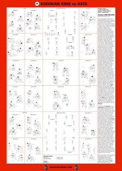 Matsuru instruction sheet Kime no Kata